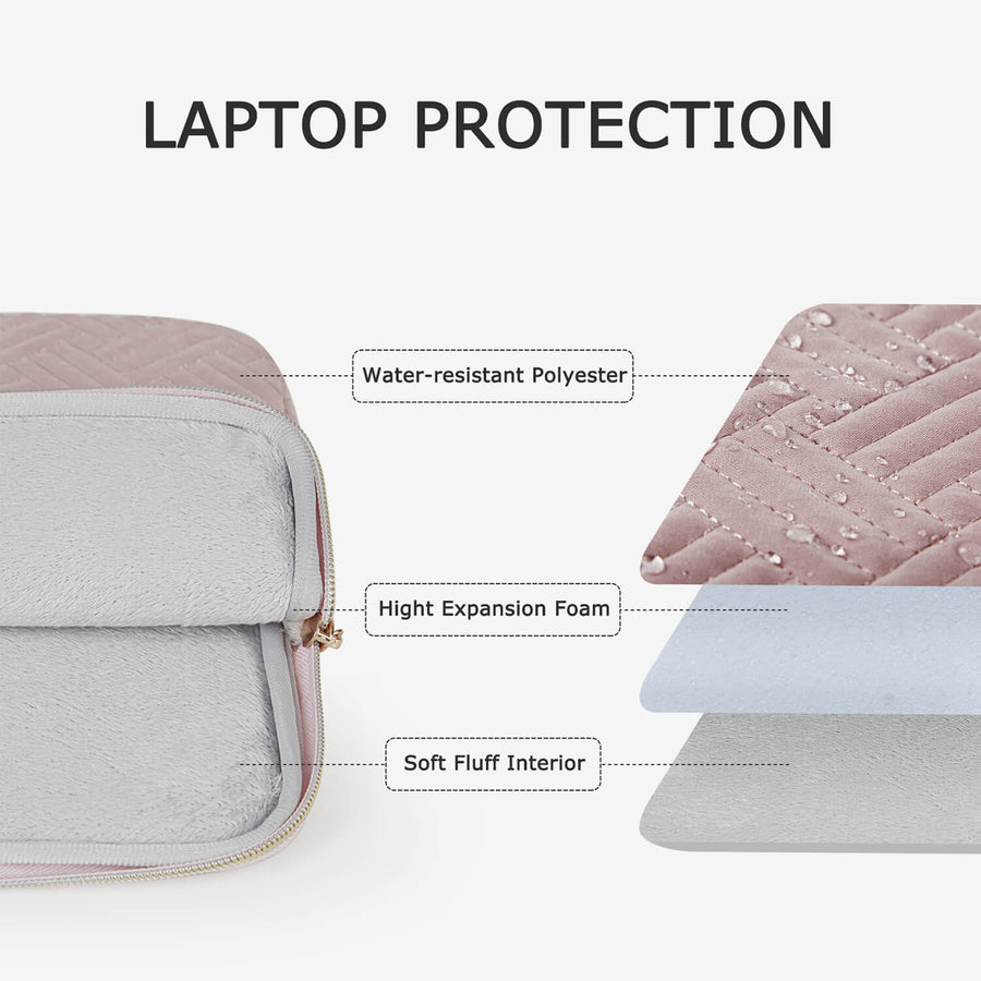 13.3 "Rosa Laptop Case
